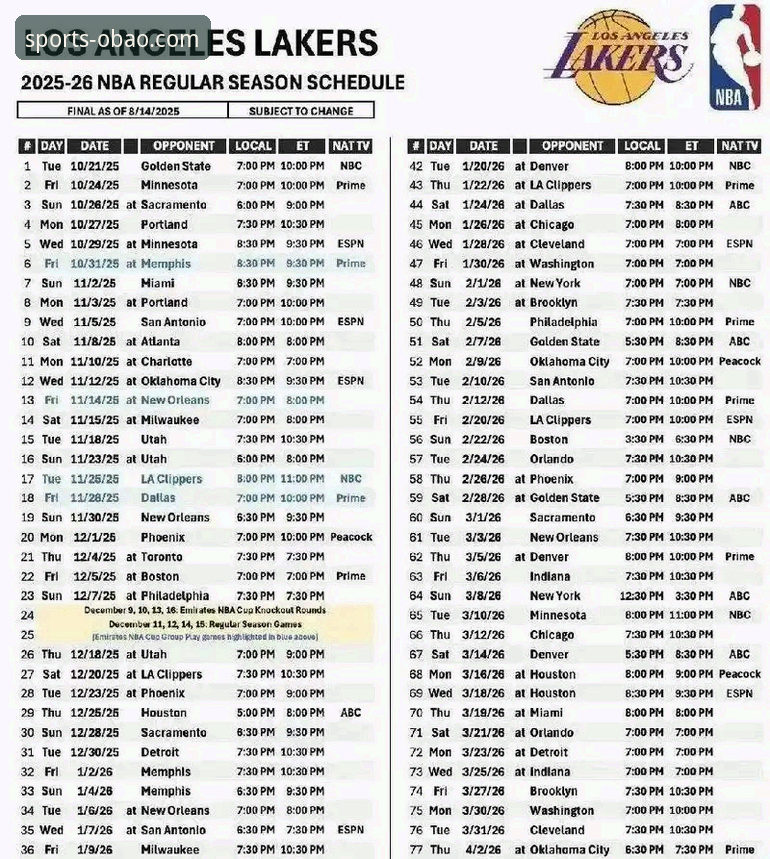 在欧宝体育手机版客户端深度解析NBA赛事：湖人vs步行者比赛复盘指南