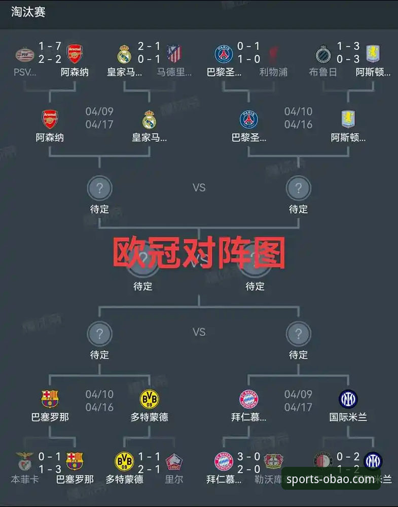 如何在欧宝体育官网，像资深球迷一样复盘利物浦的足总杯晋级之路？